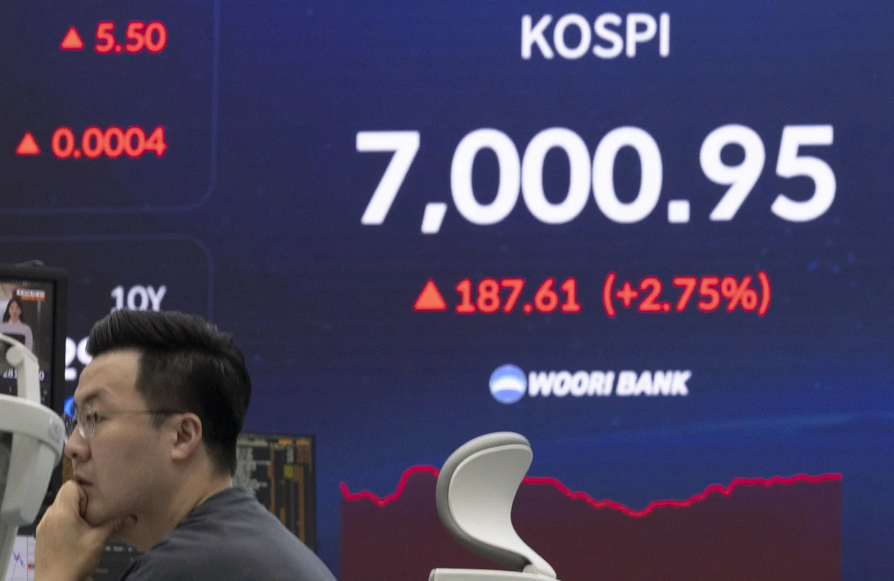 Business Kospi surges past 7,000.