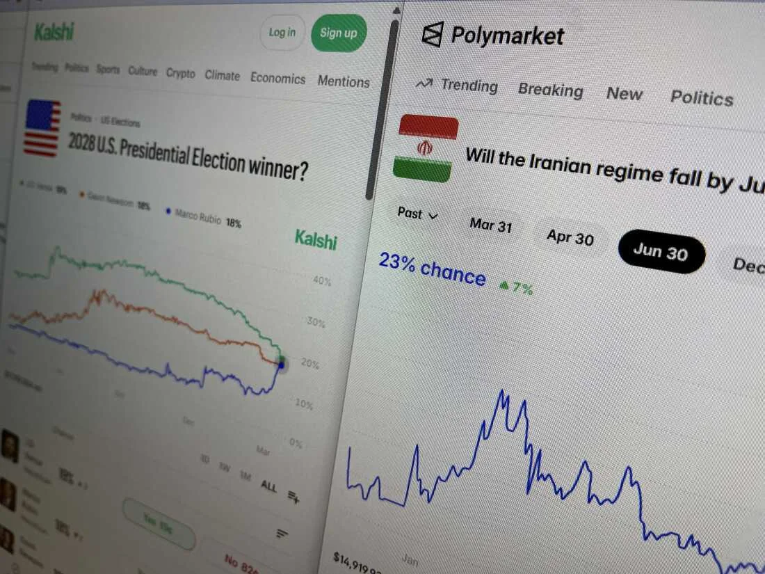 Lawmakers Grapple with Regulating Prediction Markets.